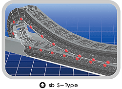 ������-������ Sabin-Chain S-���